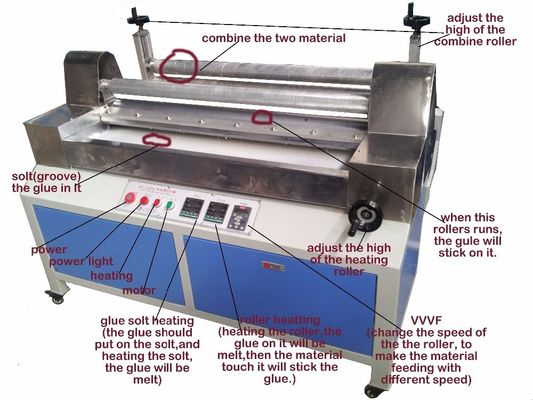 Máquina de laminação de cola de fusão a quente de folha EPE EVA de 1100 mm para aplicações de embalagens de madeira